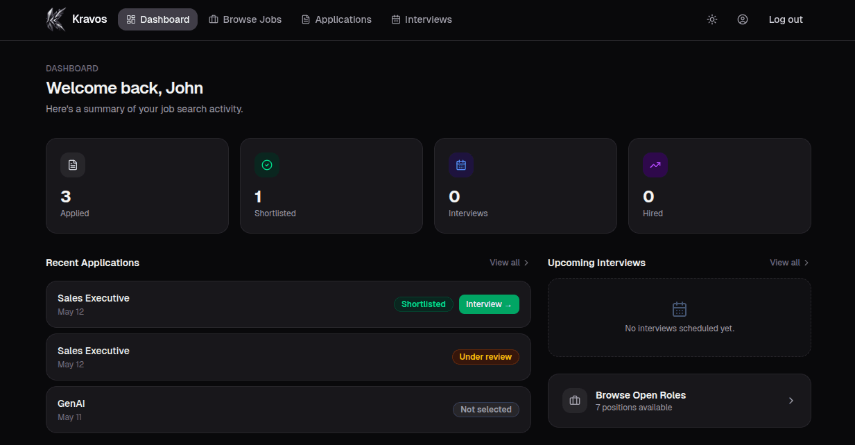 Kravos candidate dashboard showing application stats and recent activity